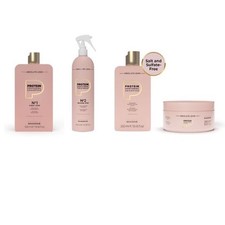Set trattamento lisciante - , per