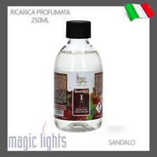 RICARICA PROFUMO AMBIENTE CASA