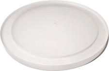 Aggiornamento piatto acrilico