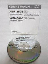 MANUALE SERVIZIO - SERVICE