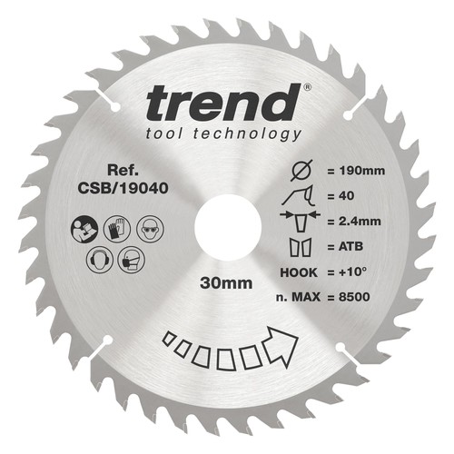 Trend lama per - per, combinata