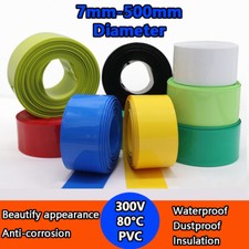 Tubo termoretraibile in PVC