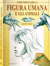 Come disegnare la figura umana