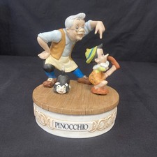 Music Box Disney Pinocchio