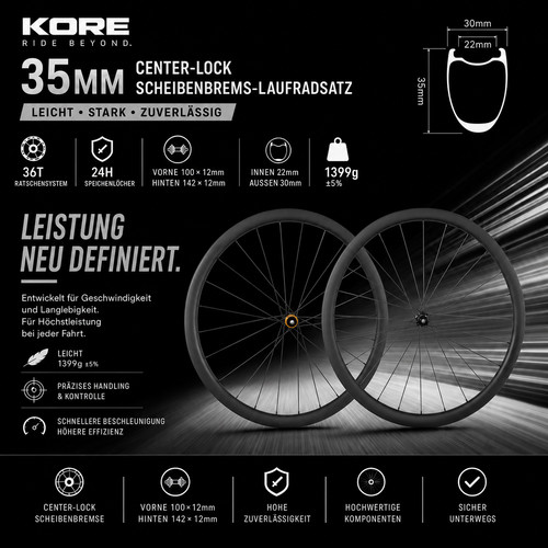 Kit ruote carbonio kore - kit, in