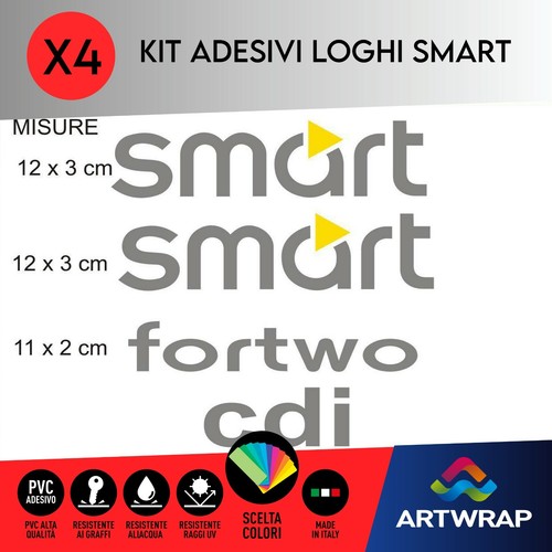 Kit adesivi stickers per - stickers,