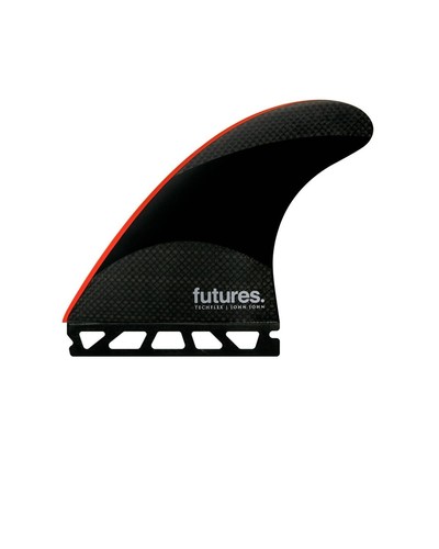 Futures john - futures,
