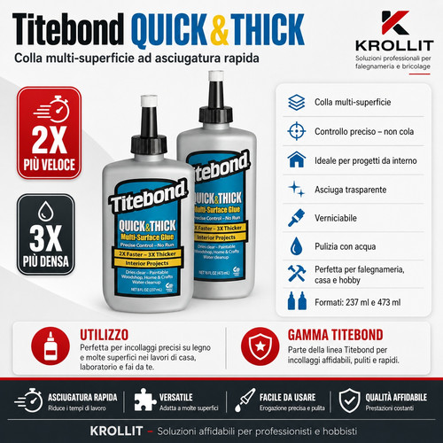 Titebond colla rapida densa - titebond,