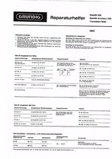 Grundig Manuale di Servizio