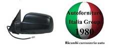 SPECCHIO SPECCHIETTO