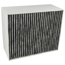 Filtro carboni attivi