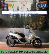 Sono disponibili ricambi - sono,