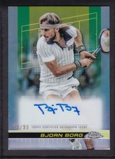 2024 BJORN BORG 03/99 AUTO