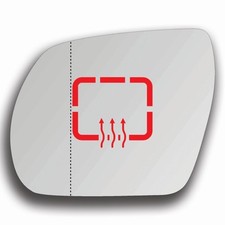 Asferico Sinistro Riscaldato