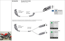 Ammortizzatore Arrow Thunder