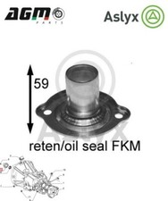 MANICOTTO GUIDA FRIZIONE ASLYX