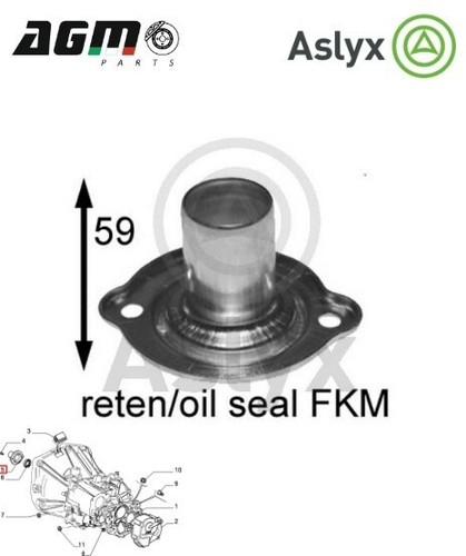 Manicotto guida frizione aslyx - frizione,