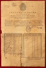 REGNO DELLE 2 SICILIE RE