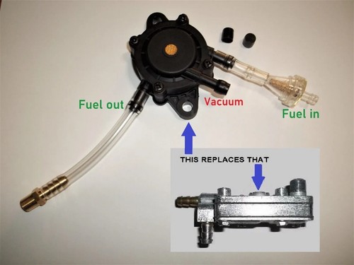 3001 kit ricambio pompa - kit,