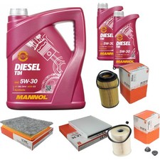 MAHLE Controllo Set 7 L MANNOL