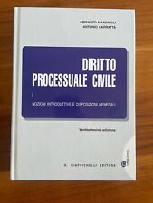 DIRITTO PROCESSUALE CIVILE -