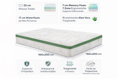Materasso aloe vera cm - vera,