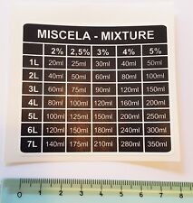 Adesivo miscela tabella Vespa motore 2 tempi 2 3 4 5 % olio benzina mixture oil