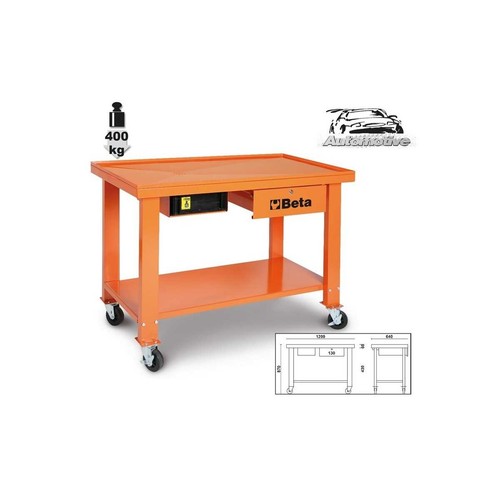 Carrello per - carrello,