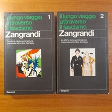 Il lungo viaggio attraverso il