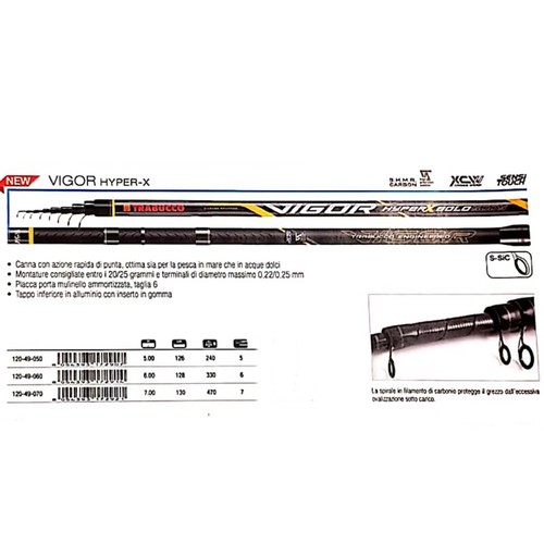 Canna bolognese trabucco vigor - trabucco,