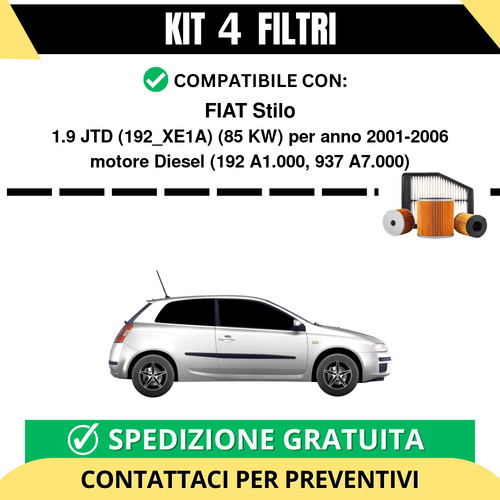 Kit filtri risparmio - kit,