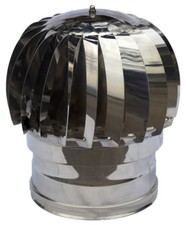 Cappello aspiratore terminale eolico inox 430 base circolare diametro cm. 12