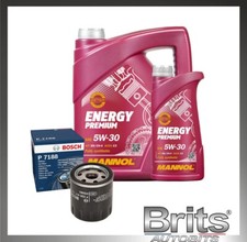 SERVICE KIT for PEUGEOT BOXER