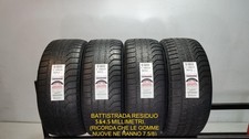 GOMME USATE  TERMICHE