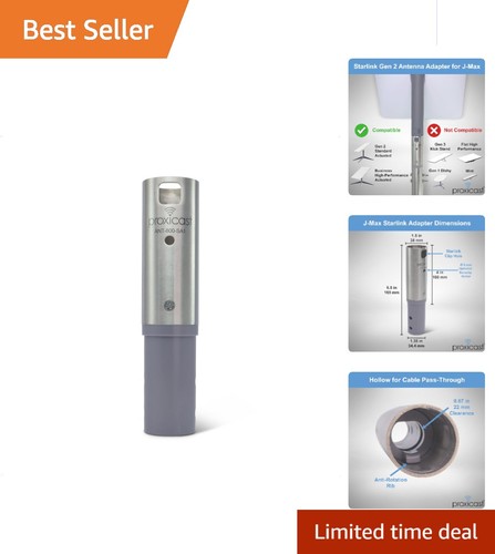 Elegante adattatore antenna