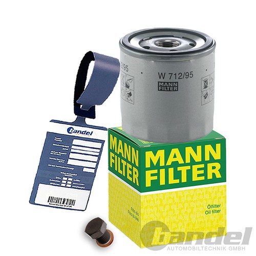 Mann filter - mann,