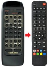 Telecomando adatto per