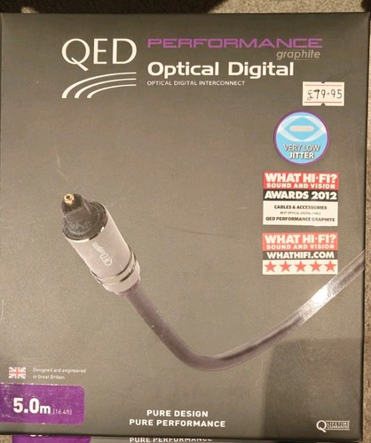 Qed performance - qed,