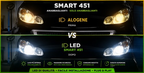 Kit luci led - luci,
