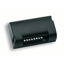 ONE2WB BENINCA - Récepteur à câbler 2 canaux 433,92MHz