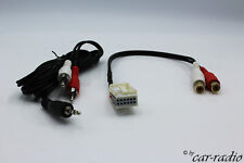 AUX-IN 3,5 Connettore RCA