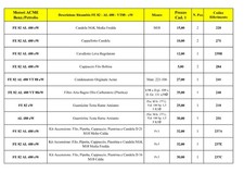 Ricambi Motori ACME FE 82 AL
