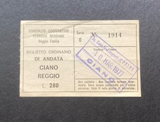 BIGLIETTO TICKET TRENO