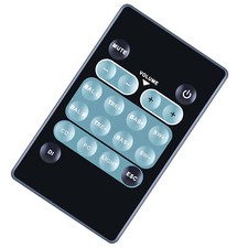 Telecomando di ricambio per