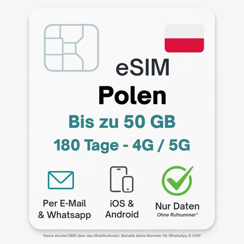 Polonia esim tariffa dati - tariffa,