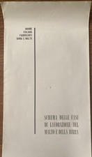 SCHEMA DELLE FASI DI LAVORAZIONE DEL MALTO E DELLA BIRRA-VINTAGE BROCHURE