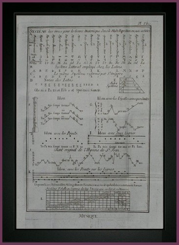 Planche musica sistema gravi - planche,