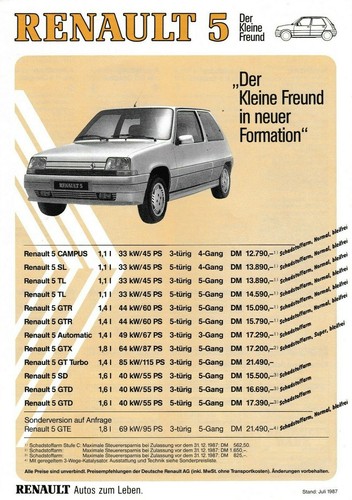 Listino prezzi renault - listino, 07/87