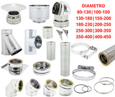 Canna Fumaria Kit COIBENTATA