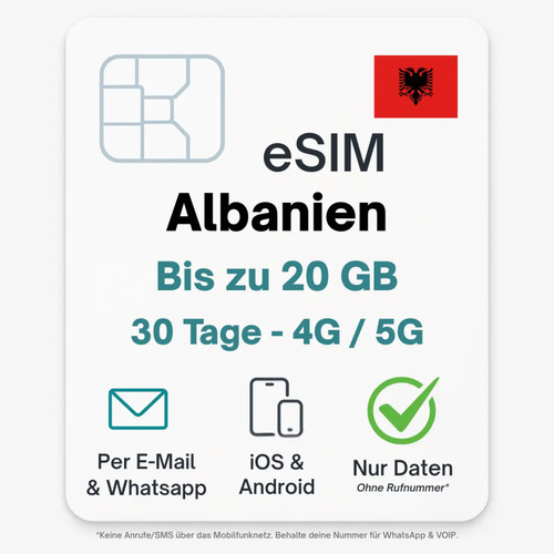 Albania esim tariffa dati - tariffa,